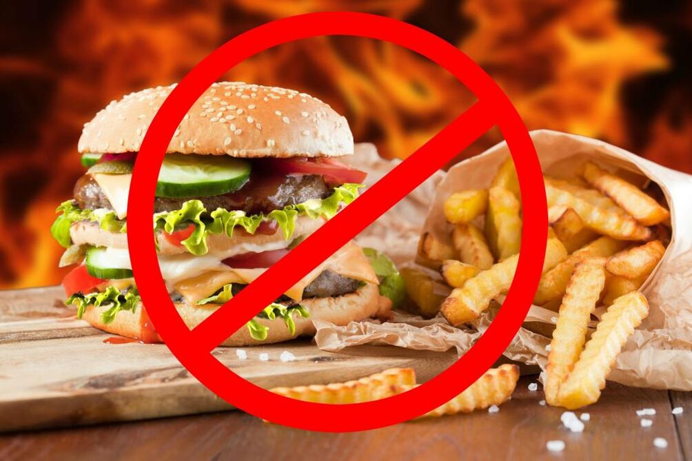 makanan yang tidak sihat untuk potensi