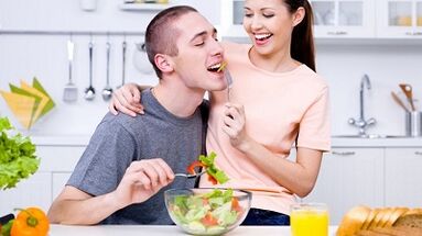 Makanan untuk meningkatkan potensi